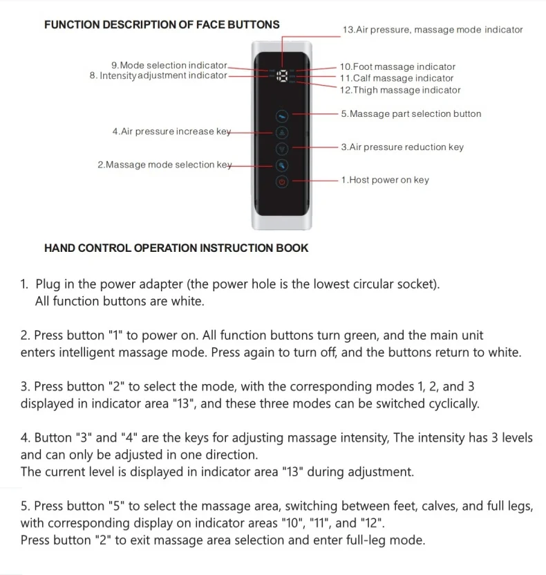 Remote diagram