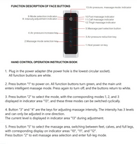 Remote diagram