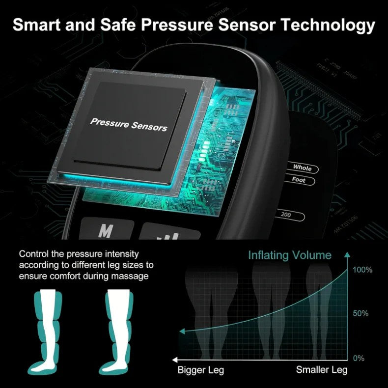 Remote display showing the selected pressure level