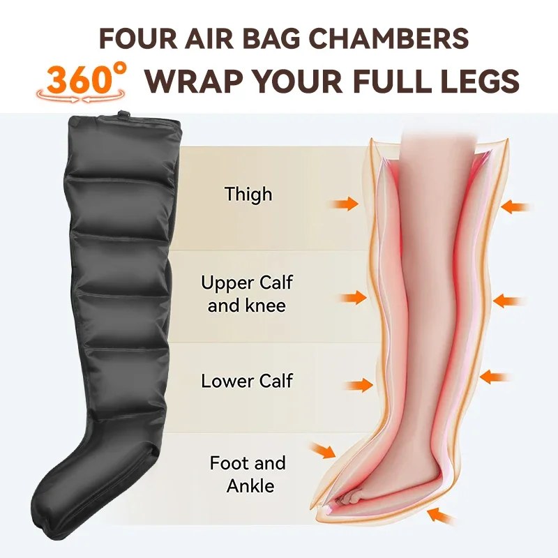 Fully inflated boot