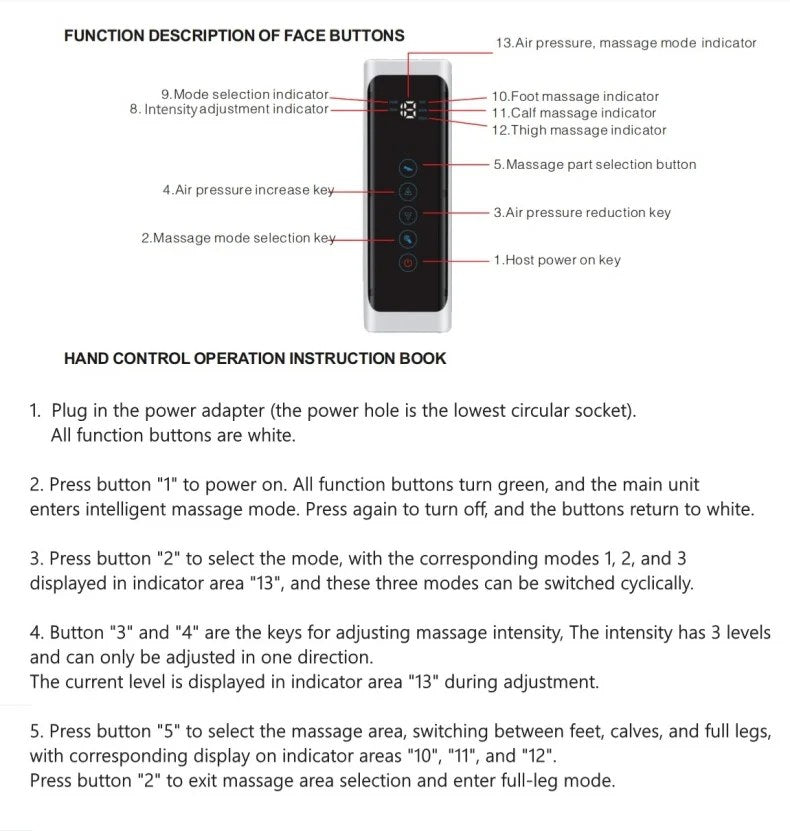 The remote with numbered buttons